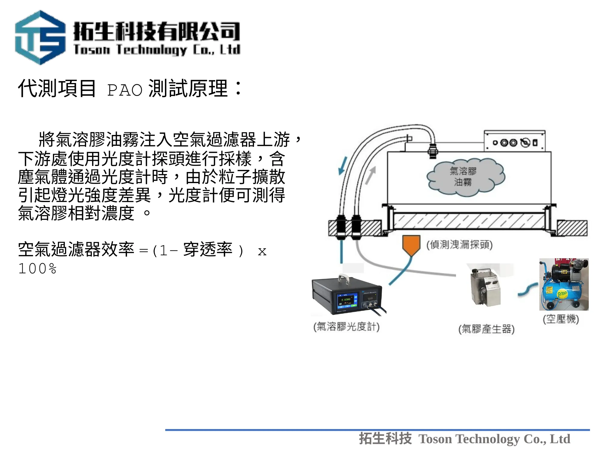 PAO 測試原理示意圖 - 氣溶膠光度計檢測 HEPA 過濾器洩漏