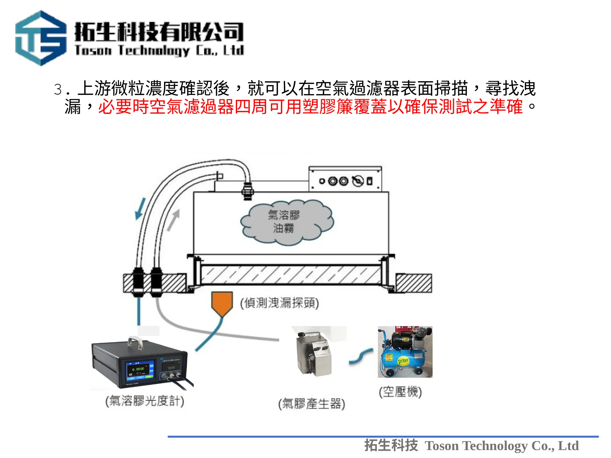 PAO 測試流程圖 - 技術人員使用氣溶膠光度計掃描 HEPA 過濾器
